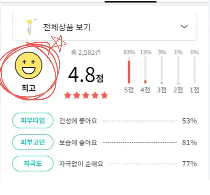 [보습크림/한정기획] 닥터자르트 세라마이딘 스킨 베리어 모이스처라이징 크림 기획(50ml+15ml*2) 상세페이지 3